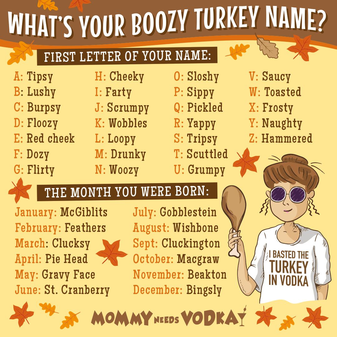 MNV Thanksgiving Game: What's Your Boozy Turkey Name?