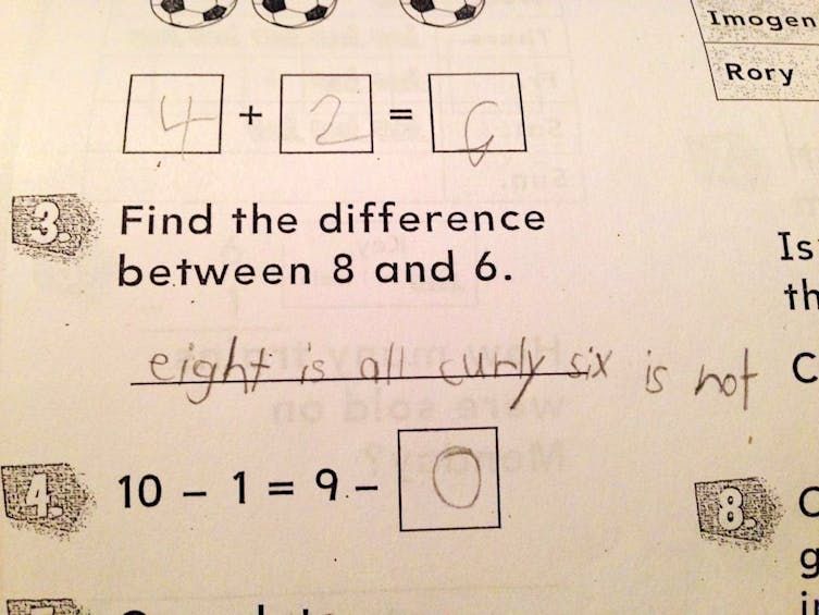 One photo of a student's answer saying "eight is all curly, six is not" to keep it simple
