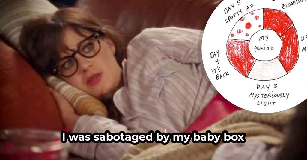 20 Memes About Periods That Are Literally So Relatable
